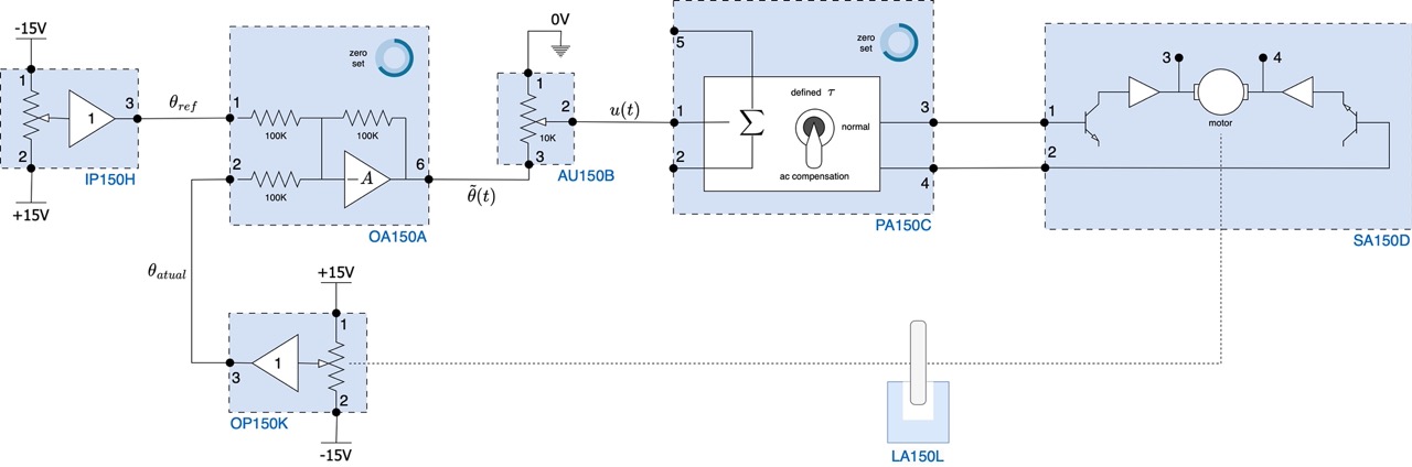 controle_posicao_kit_feedback Large